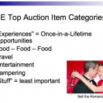 image of auction categories